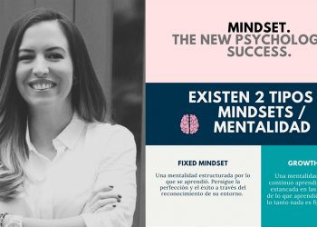 GROWTH MINDSET.  Dónde estamos y a dónde podemos llegar.