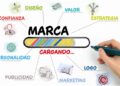 ¿Cómo comunica tu marca?: analízalo y conviértela en una marca imparable