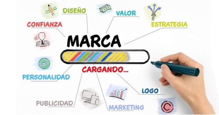 ¿Cómo comunica tu marca?: analízalo y conviértela en una marca imparable